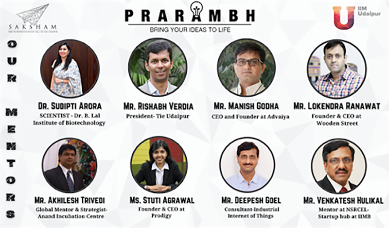Mentors for PRARAMBH 2021
