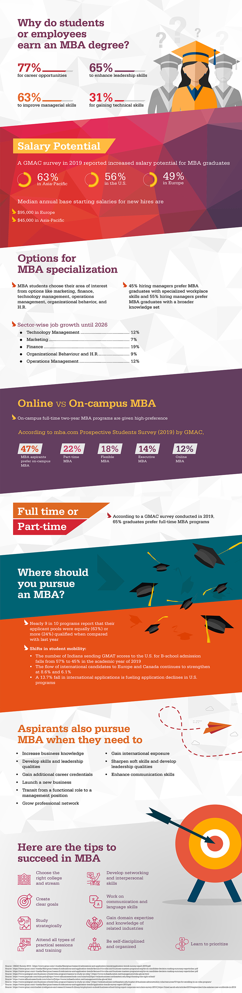 Infographic\-img112