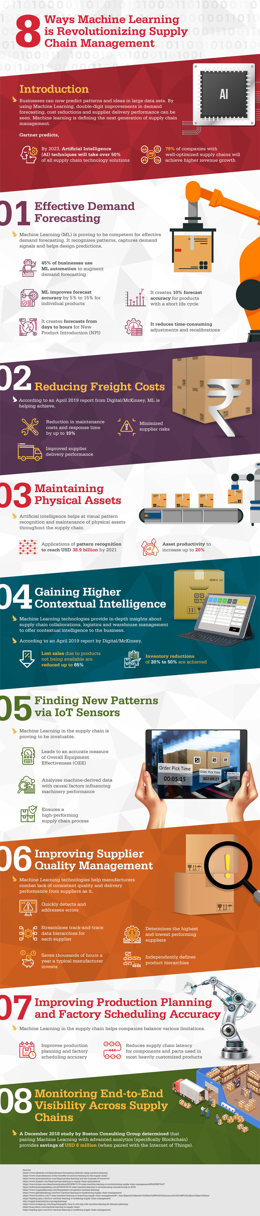 IIMU\-INFOGRAPHIC\-JUL