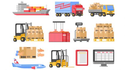 The Ultimate Guide To Supply Chain Management