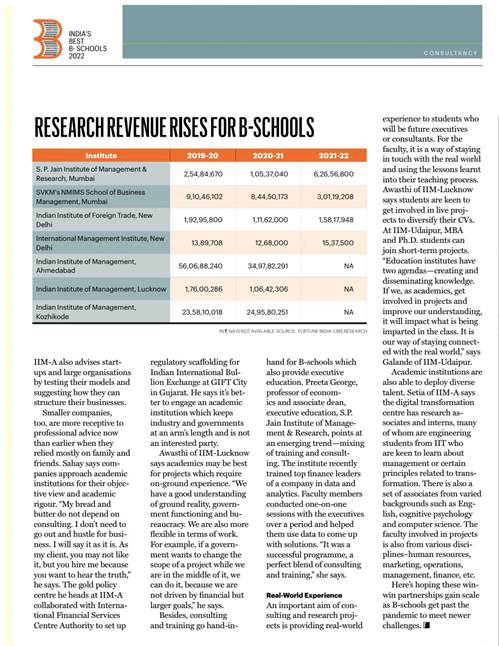 B-Schools Turn Consultants