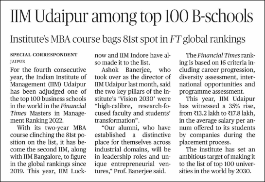 IIM Udaipur Features in FT Global Rankings for the Fourth Consecutive Year
